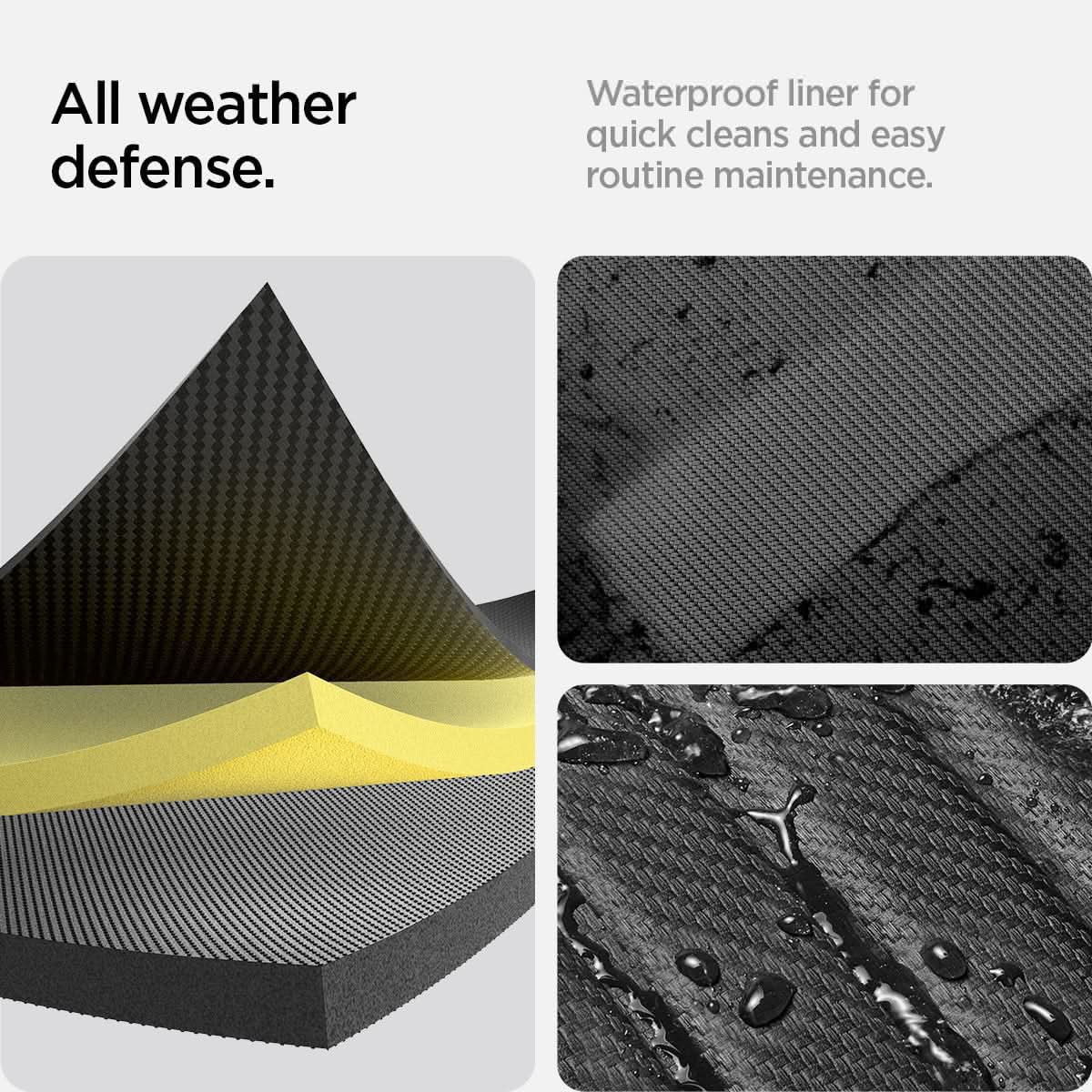 Tesla Series - WeatherBloc Floor Mat